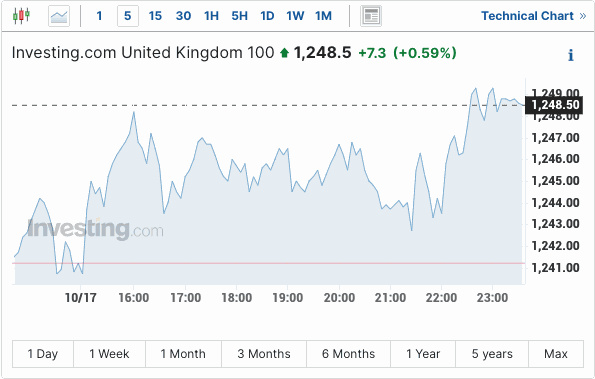 如何看显示屏好坏