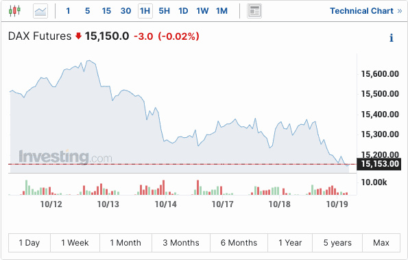 如何成为阿里巴巴员工