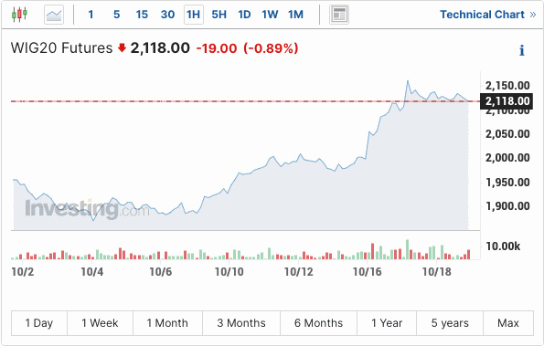 广汇二手车拍卖平台怎么样